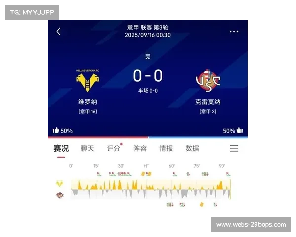 维罗纳与克雷莫内塞鏖战九十分钟最终以零比零握手言和