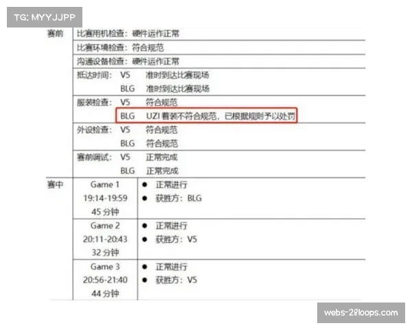 通讯：赛后裁判报告电子化升级，关键判罚时间点可一键关联对应多角度比赛录像